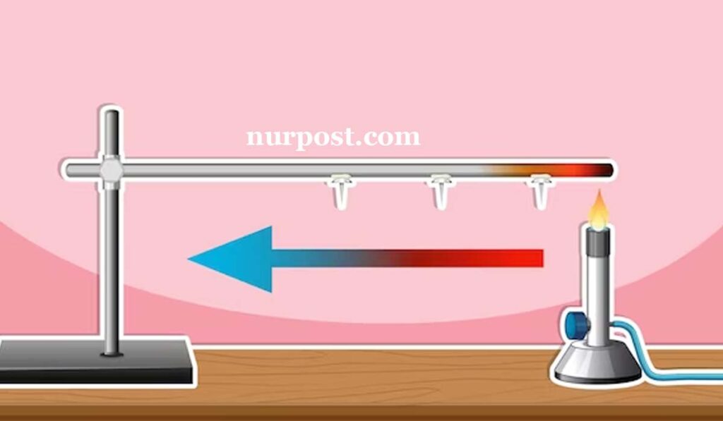 HOW TO IMPROVE LOW IRON LEVELS